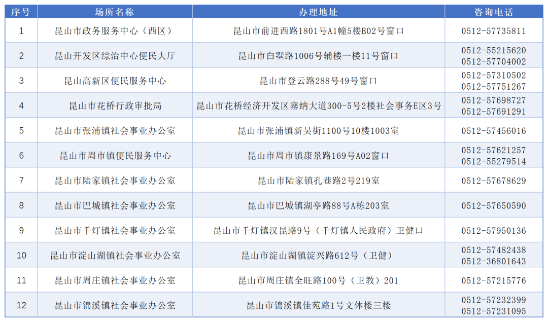 �޸���ɽ��-�����������촰����Ϣ (1)_Sheet2.png