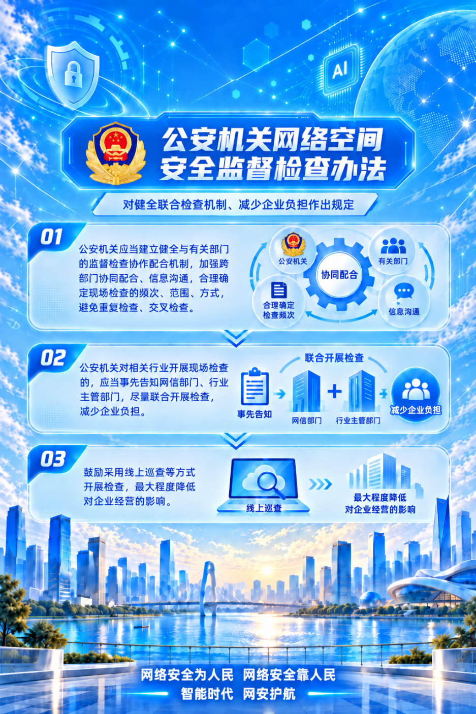 �����������취_һͼ���_03.png