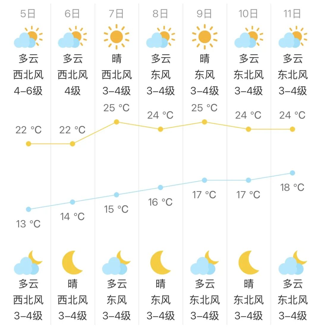 ͼƬ