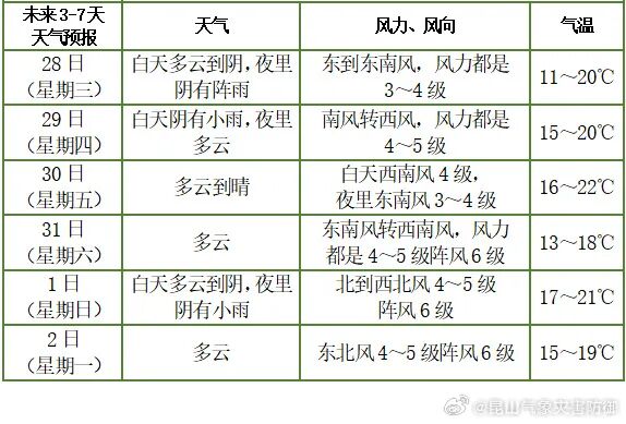 80ed9f28gy1iifslgv9ldj20fy0atgrp.jpg